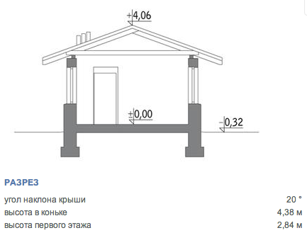 https://orenburg.tgv-stroy.ru/storage/app/uploads/public/65d/c2c/e1b/65dc2ce1bb211877721465.png